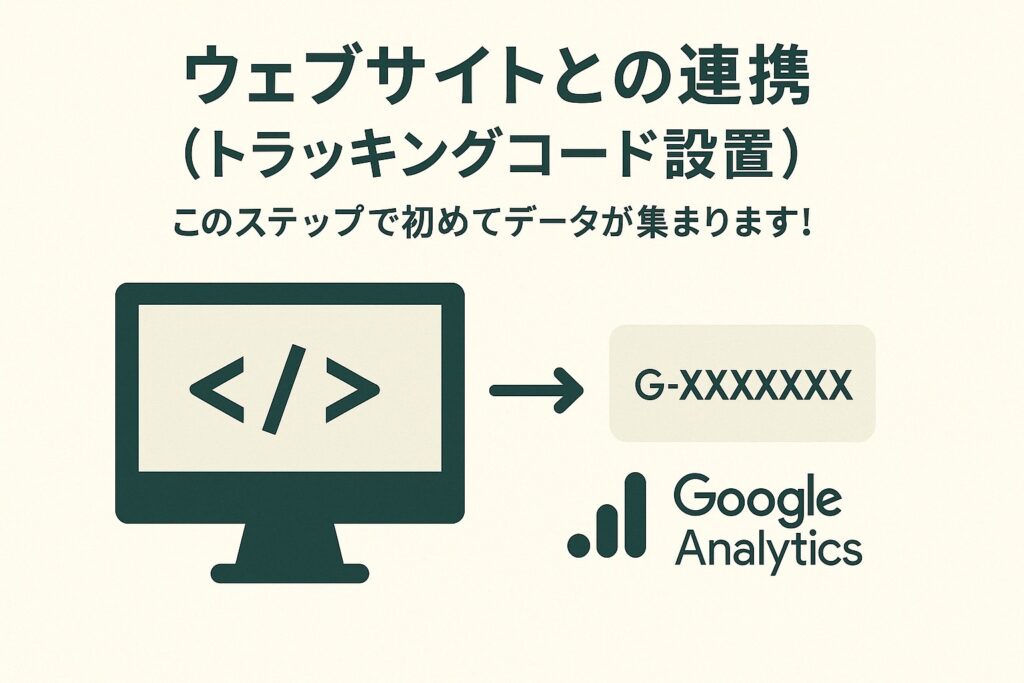 4. ウェブサイトとの連携(トラッキングコード設置)~データ収集の要!