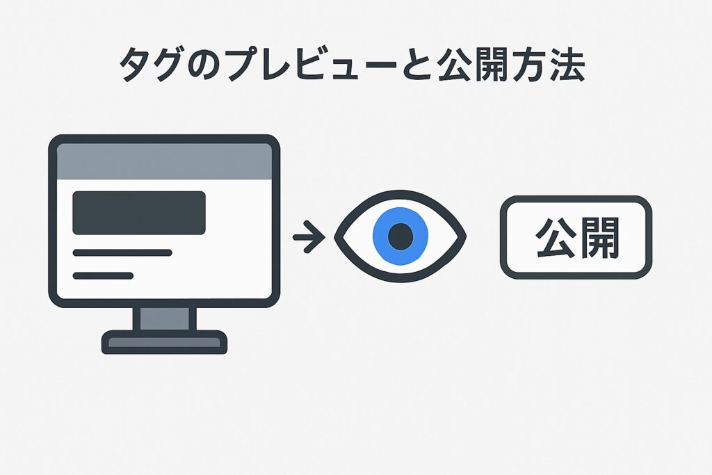 タグのプレビューと公開方法