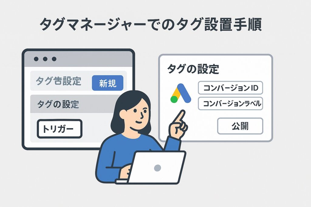 タグマネージャーでのタグ設置手順
