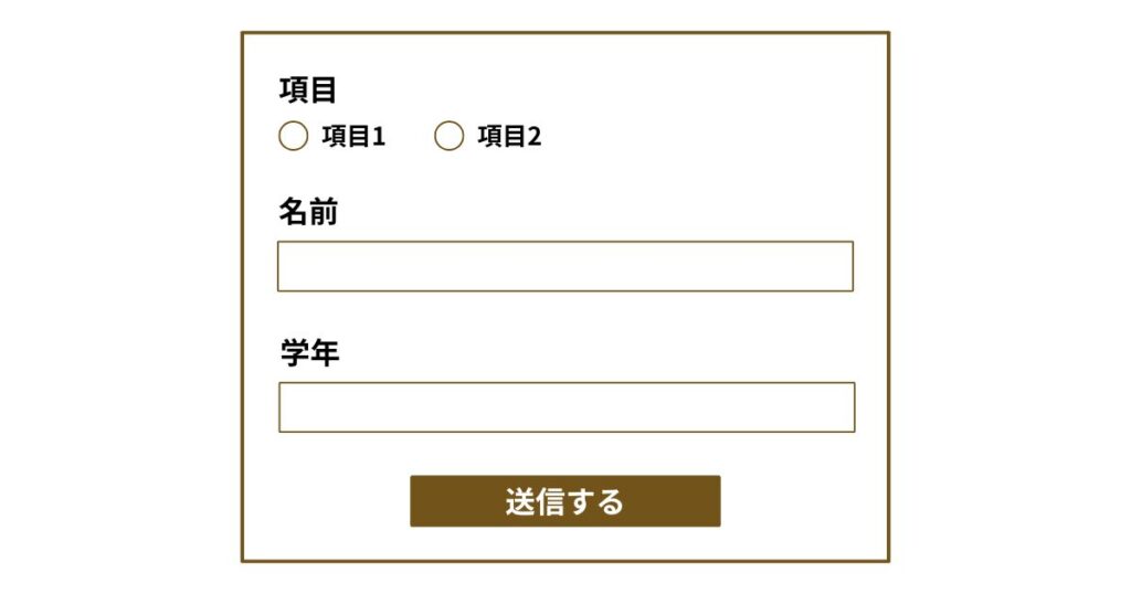 申込みの基本設計ができている