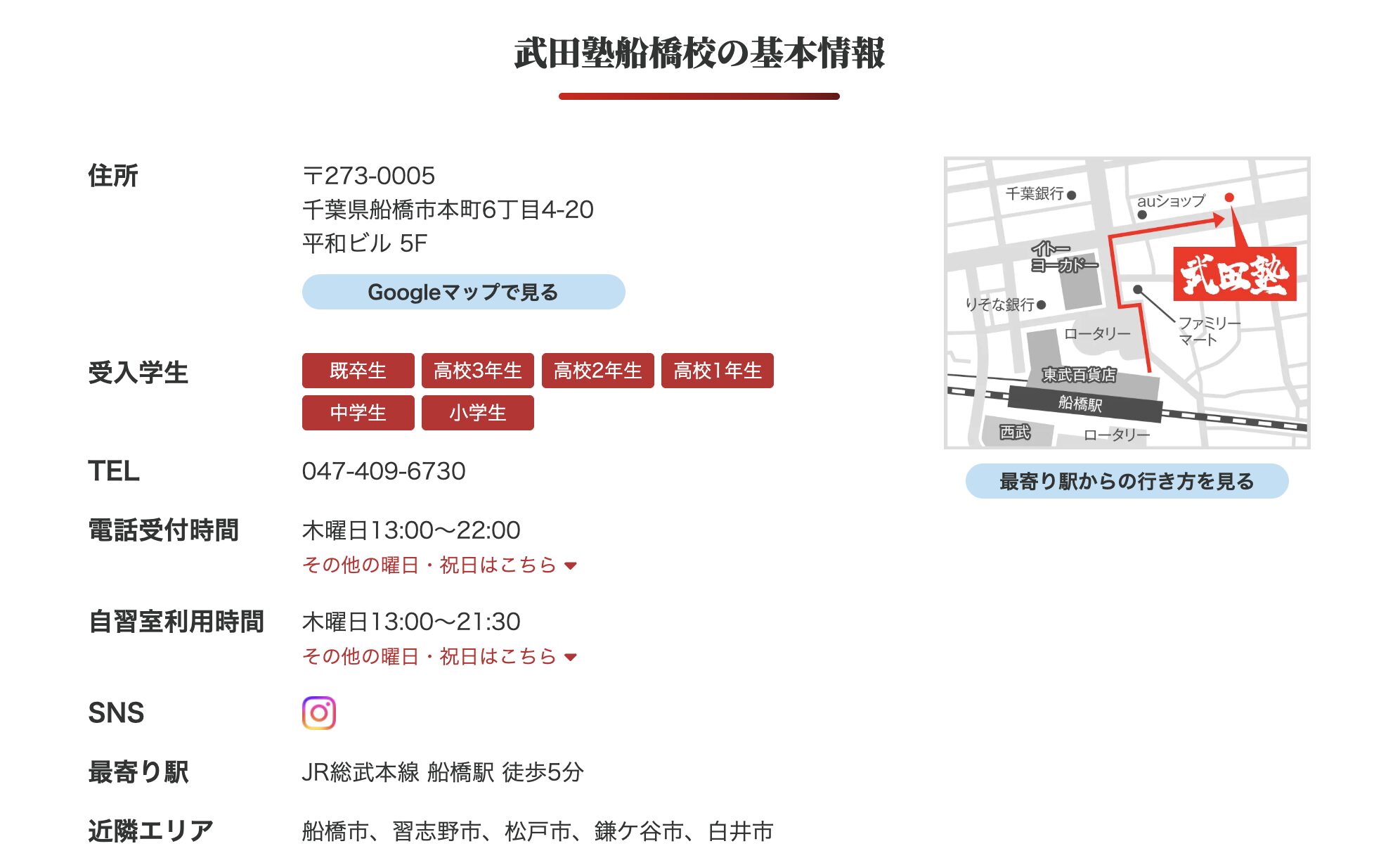 学習塾の基本情報