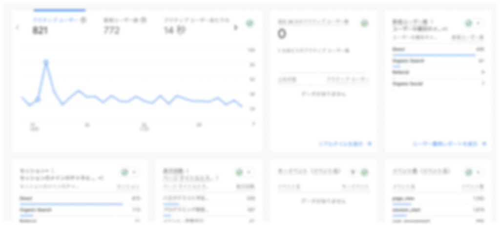 学習塾の体験入塾集客大全_GA4/SC/GTM設定＋電話/LINE計測