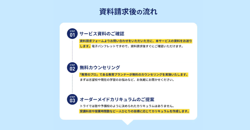 学習塾の体験入塾の施策-体験の流れ・FAQの前倒し