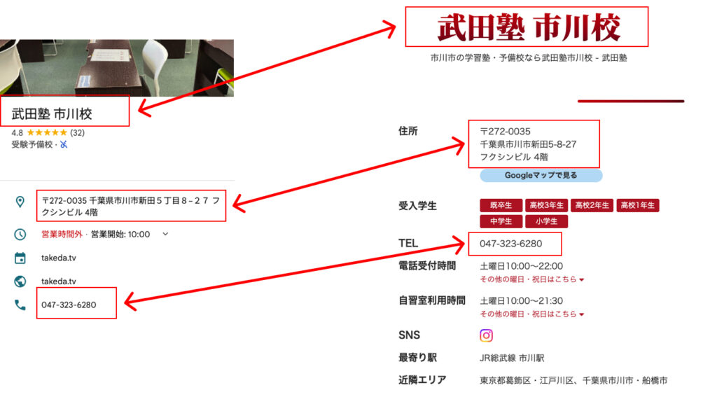 学習塾の体験入塾の施策-NAP整合＋商品登録（体験60分）